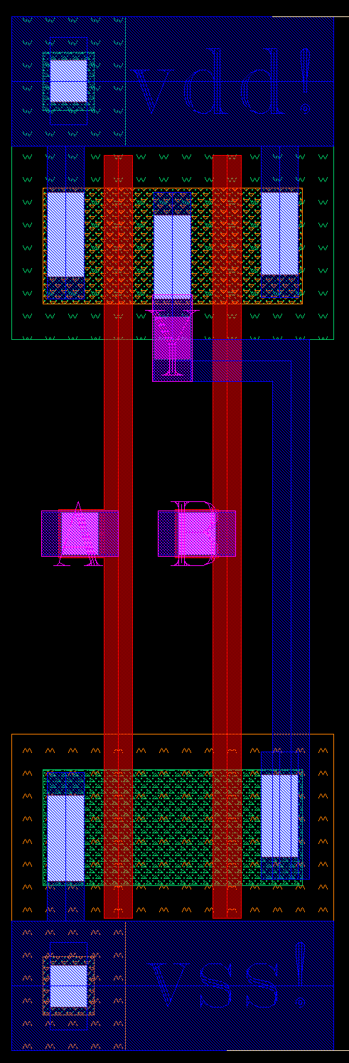 nand2 standard cell layout