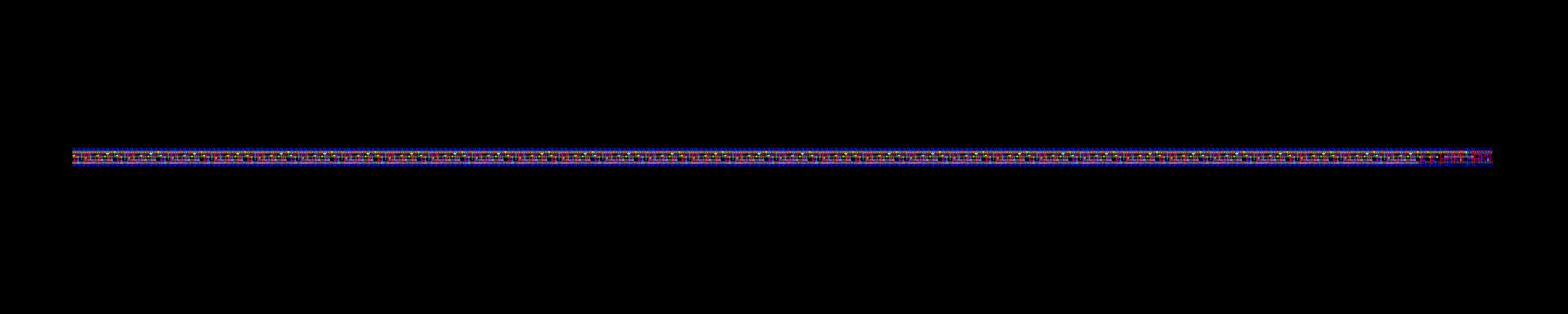Bitsliced regfile layout